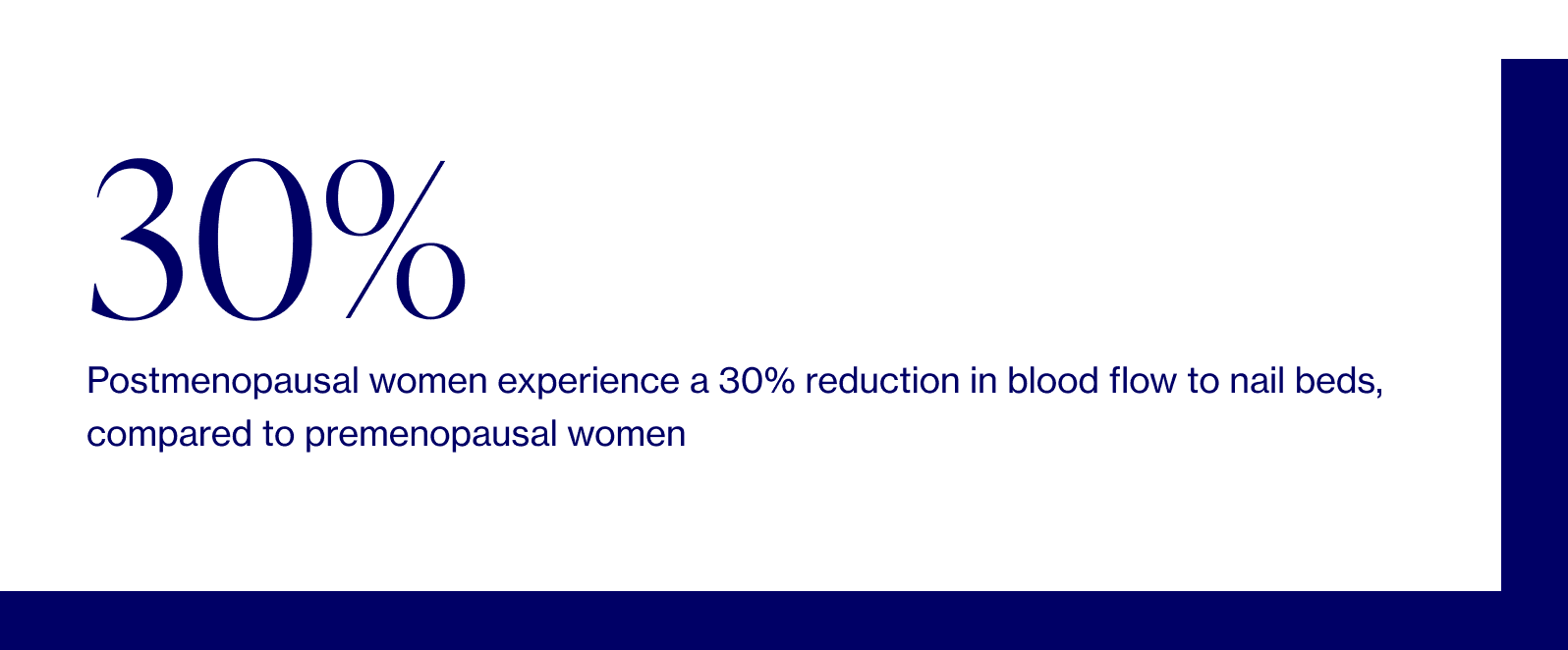 The Link Between Brittle Nails and Menopause Elektra Health