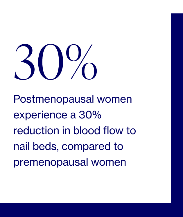 The Link Between Brittle Nails and Menopause Elektra Health