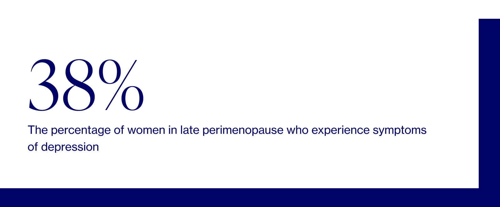 The Link Between Depression and Menopause Elektra Health