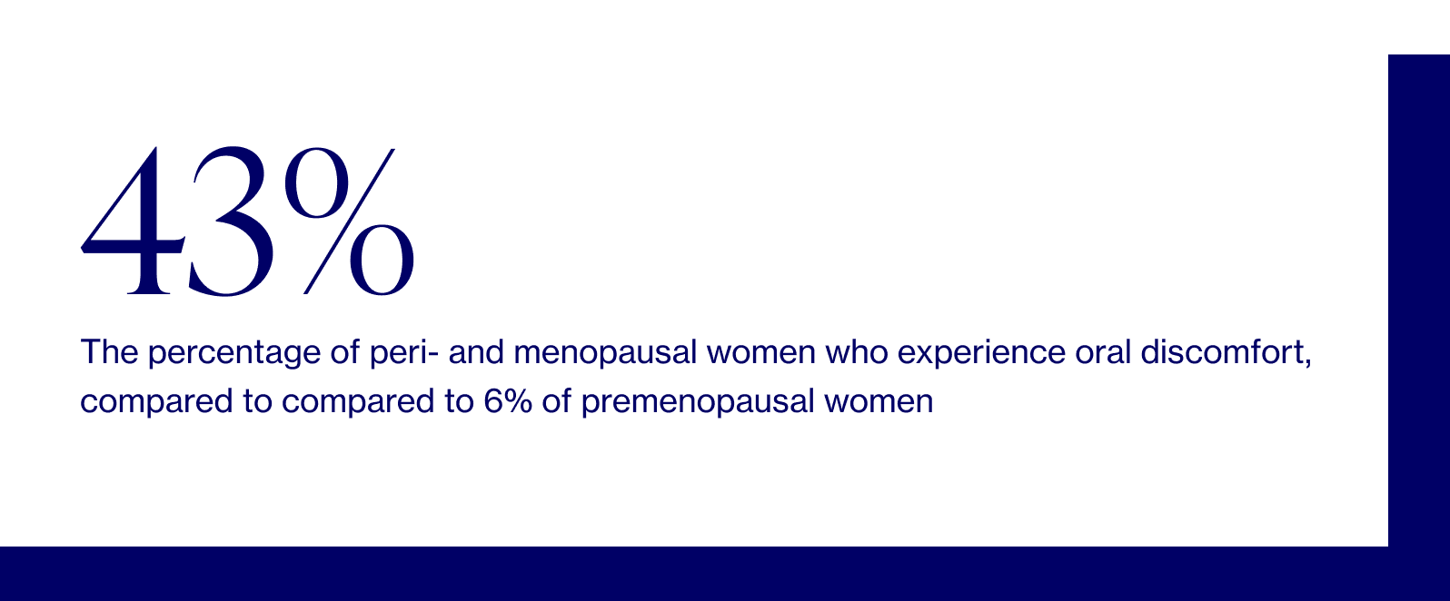 Information About Gum Problems and Menopause Elektra Health