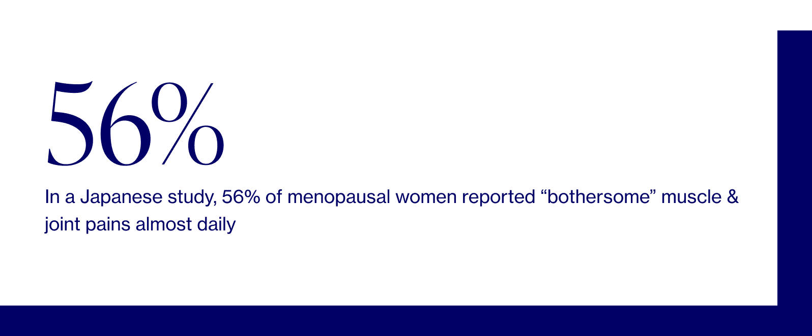 joint-and-muscle-aches-in-menopause-elektra-health