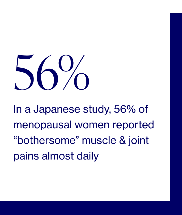 Joint and Muscle Aches In Menopause Elektra Health